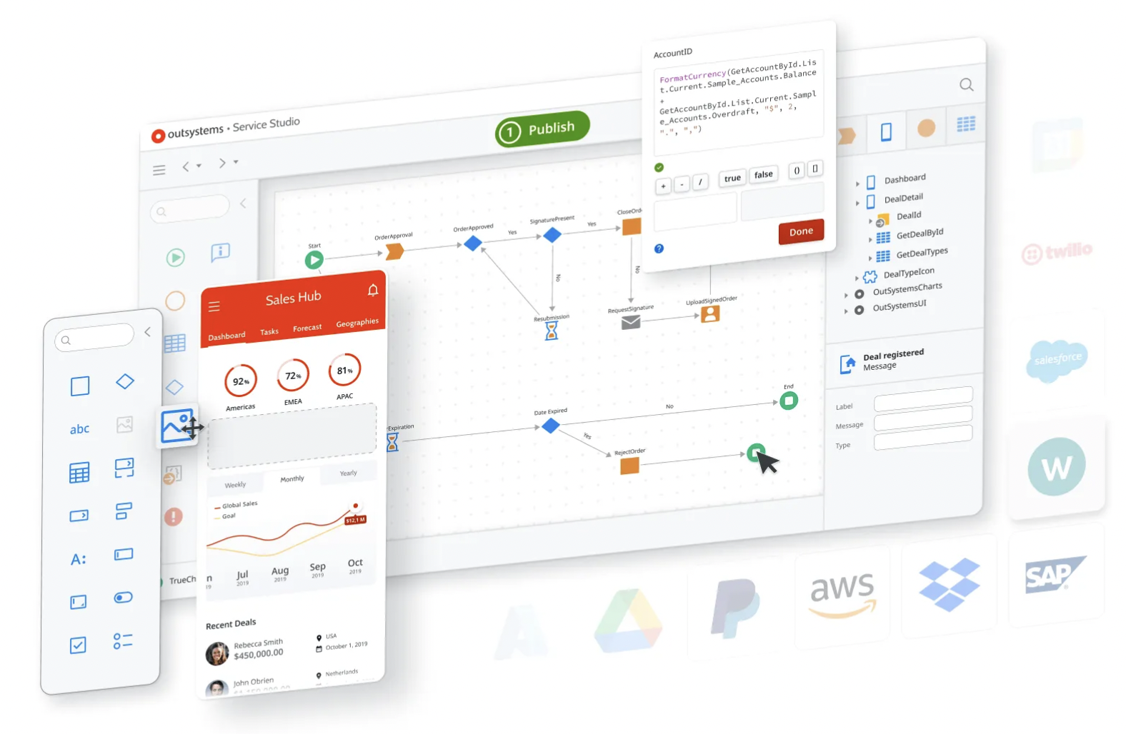 Exploring the World of Agile Development: A Comprehensive Overview of the OutSystems Platform